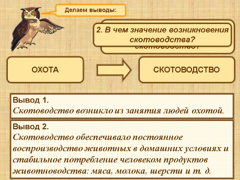 ОХОТА СКОТОВОДСТВО Вывод 1.  Скотоводство возникло из занятия людей охотой. Вывод 2. Скотоводство